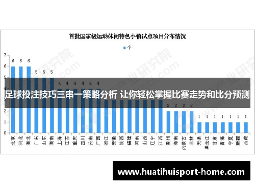 足球投注技巧三串一策略分析 让你轻松掌握比赛走势和比分预测