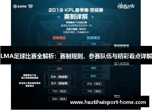 LMA足球比赛全解析：赛制规则、参赛队伍与精彩看点详解
